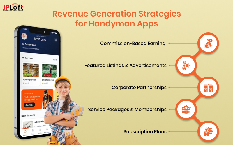 Revenue Generation Strategies for Handyman Apps